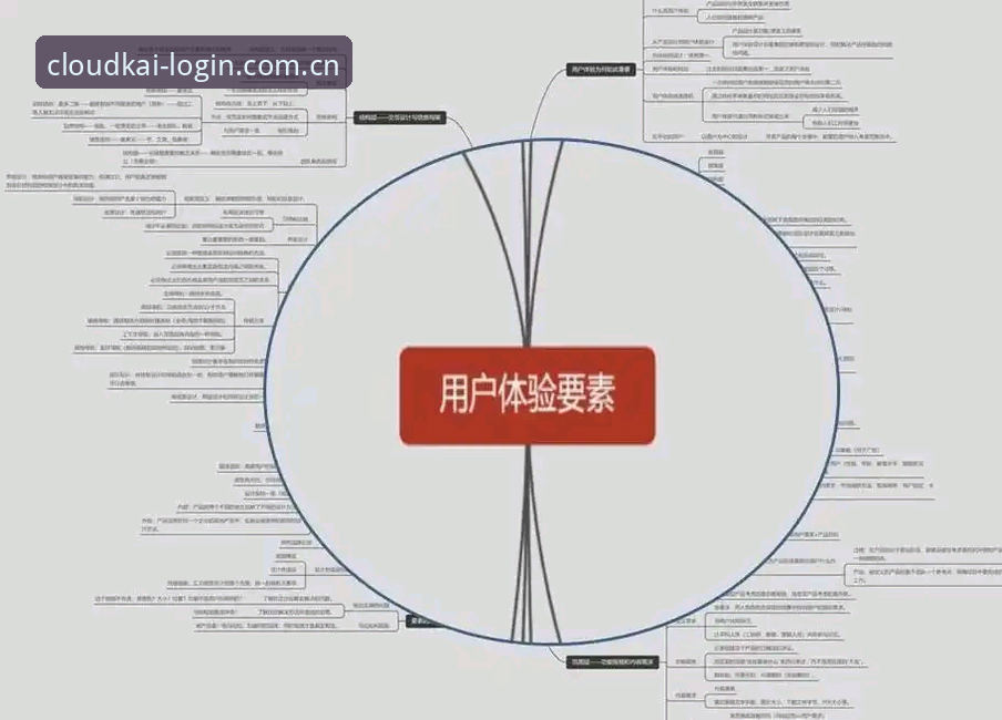云开体育官网用户体验深度分析：从新手到老手的完整使用指南
