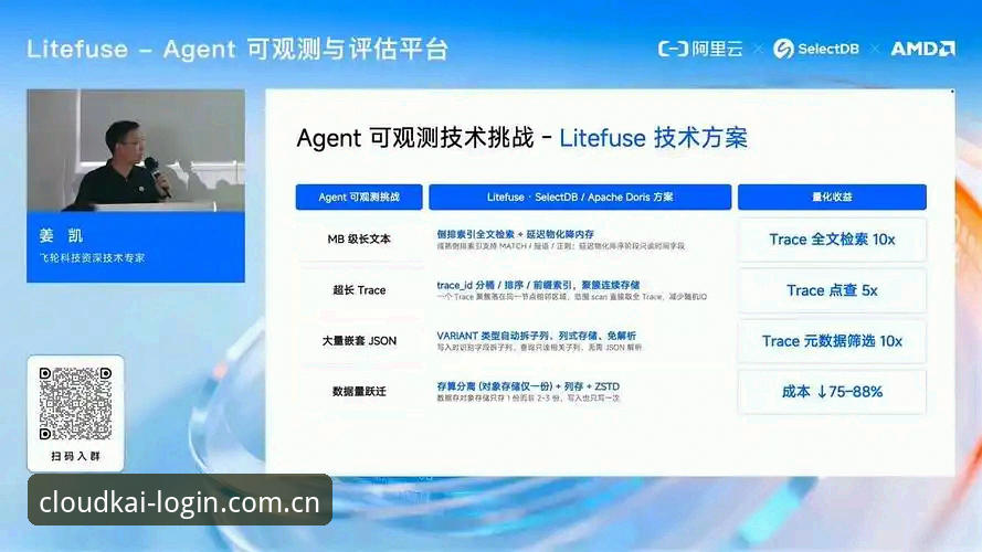 云开靠谱吗 资深技术评测员分享:用云开体育官网v2.1.3复盘维拉3-0弗赖堡的欧联杯决赛心得