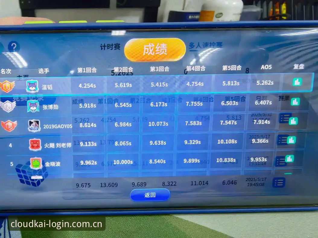 揭秘：云开体育赛事流畅体验背后的技术真相